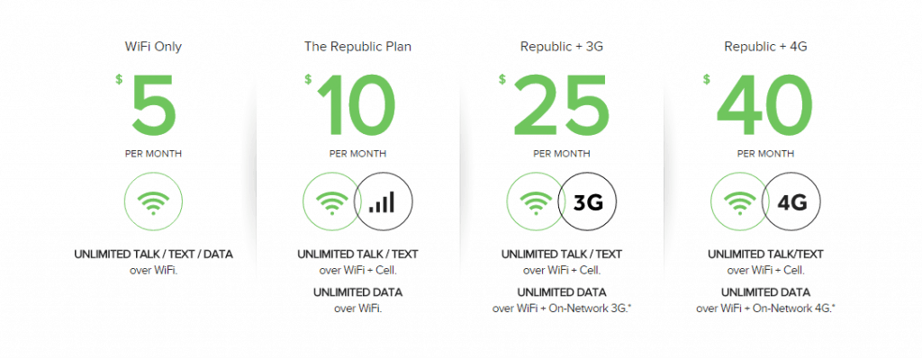Republic Wireless offer cheap unlimited cell phone plans. 